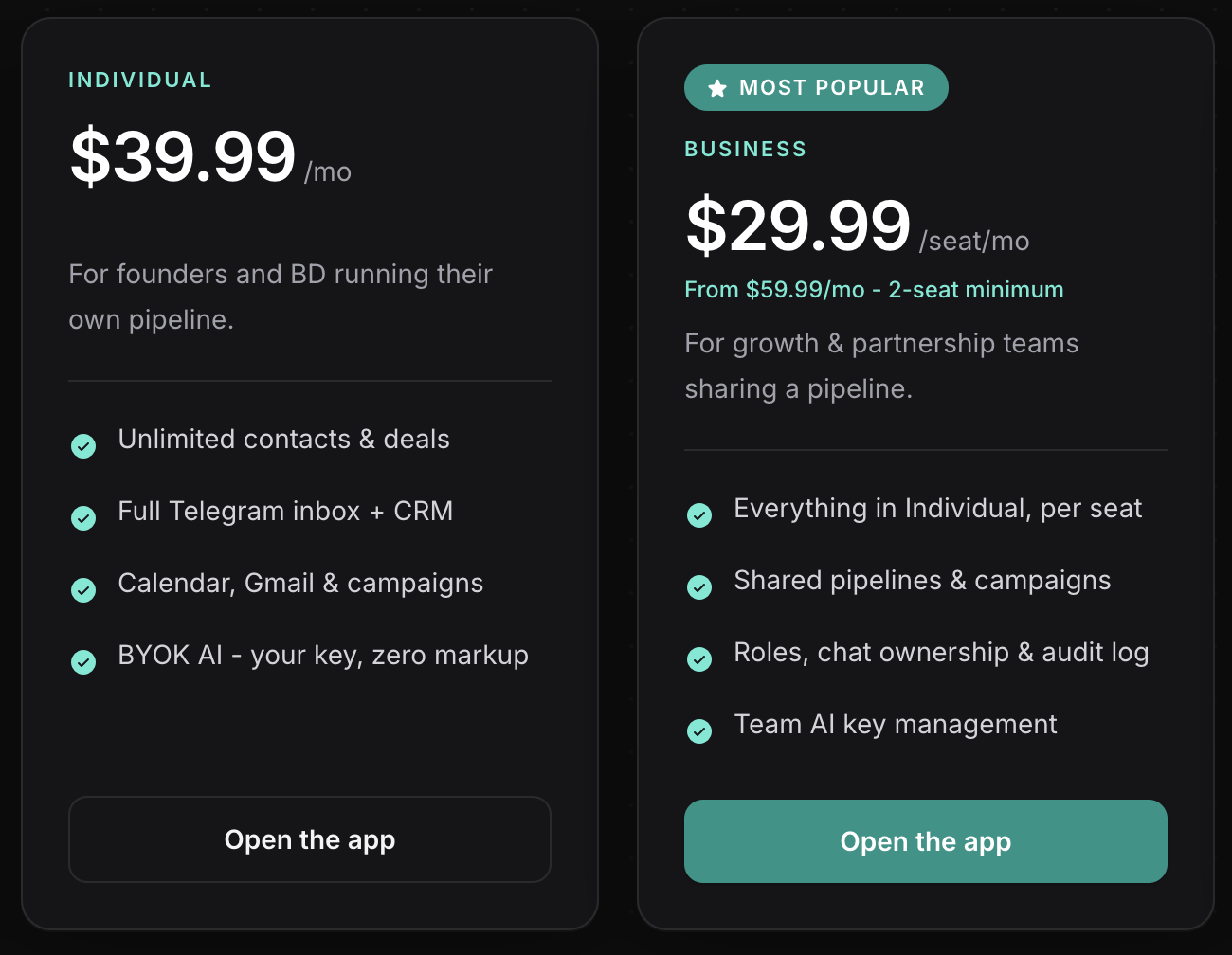 pricing
